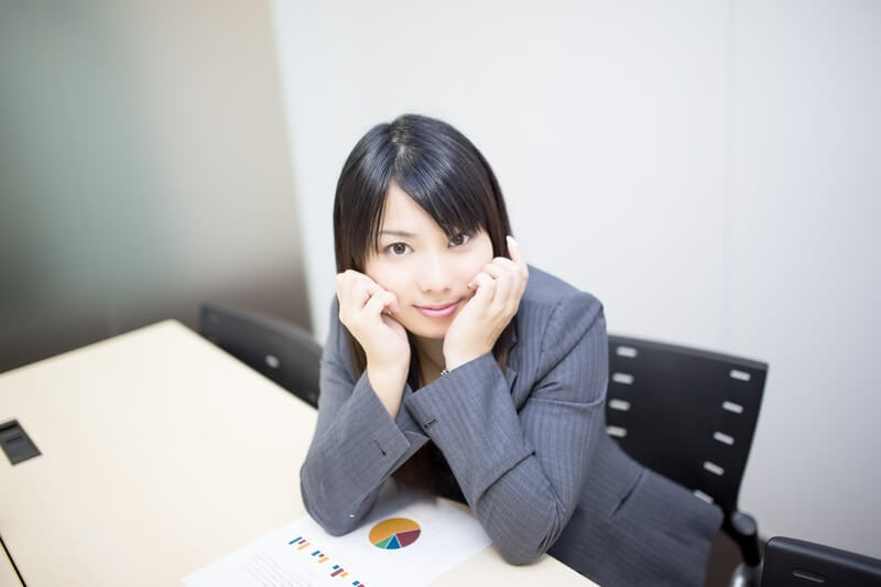 質問をしたくなる状況