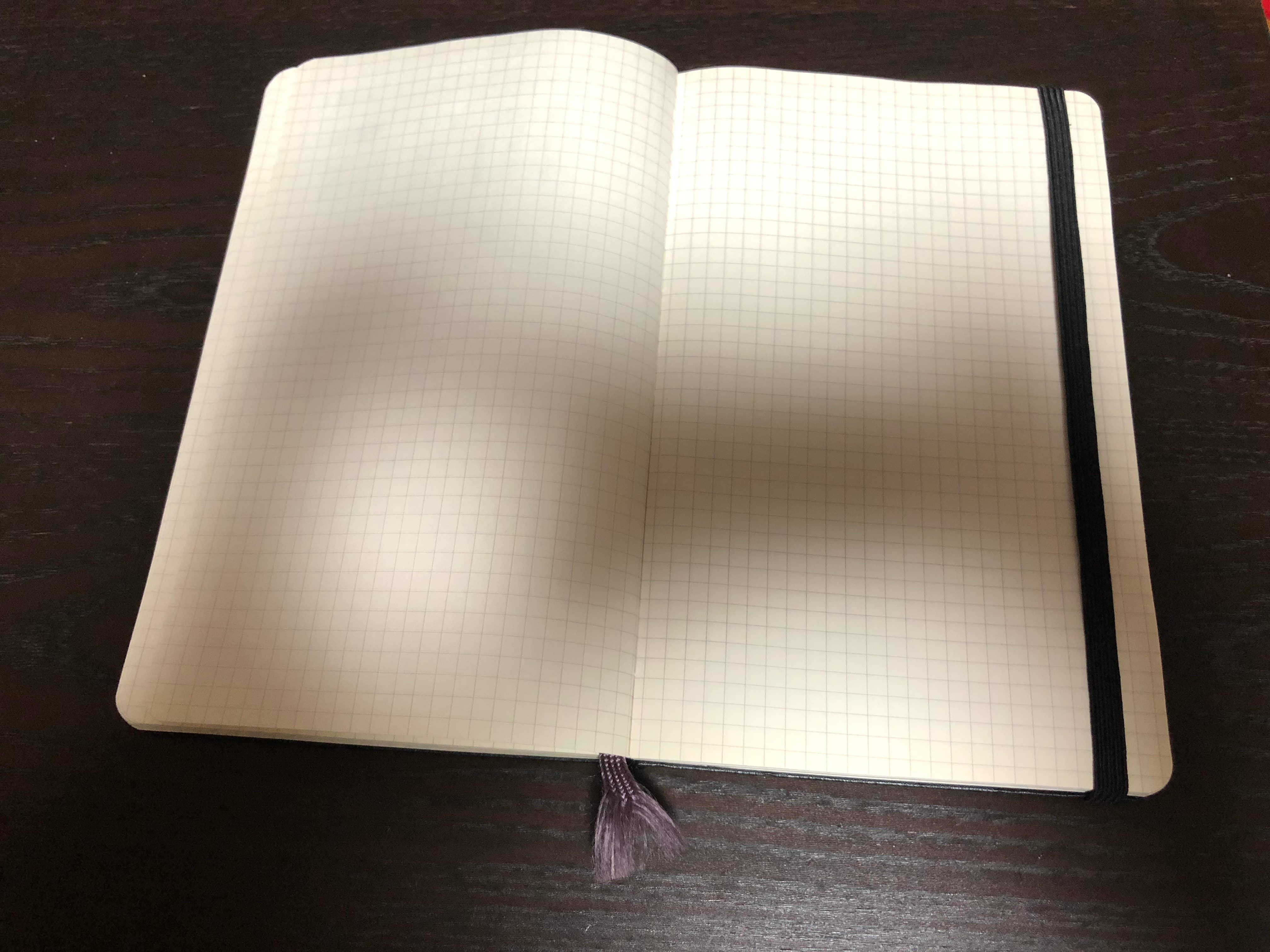 モレスキンノートの中身