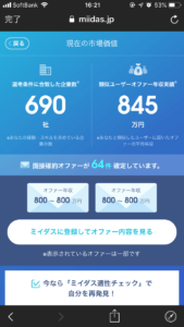 ミイダス