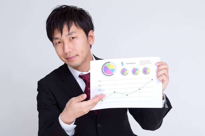 営業ロープレする男性