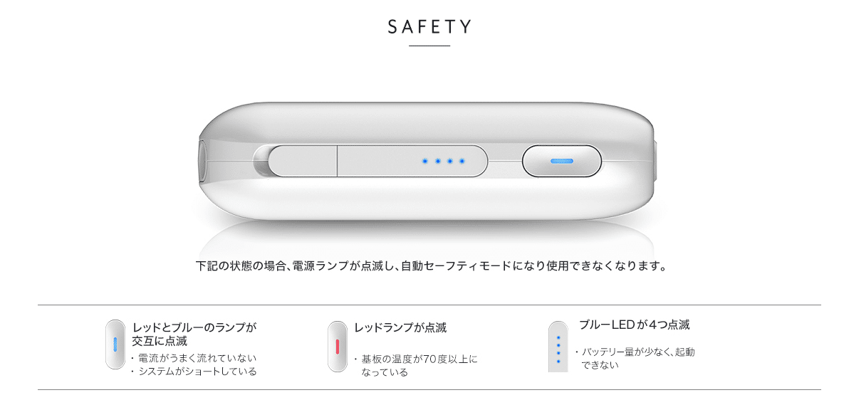 エースのランプで故障の確認